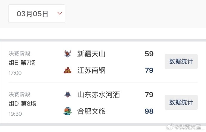 虎扑体育-女篮俱乐部杯第四日综述：江苏击败新疆 合肥大胜山东
